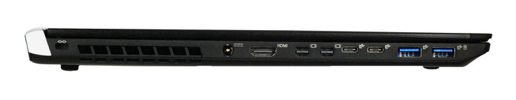 Vänster: AC-adapter, HDMI 2.0, 2x mini DisplayPort 1.2, 2x USB 3.1 Typ C (Gen. 1), 2x USB 3.0 (Källa: Eurocom)