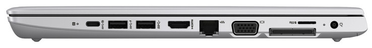 Höger: 3 USB 3.1 Gen 1-portar (1x Typ C, 2x Typ A), HDMI-ut, Gigabit Ethernet-port, VGA-ut, port för dockningsstation, SD-kortläsare (MicroSD), strömförsörjning