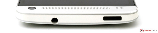 Ovansidan: 3,5 mm stereojack och strömknapp med infraröd port