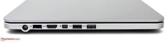 Vänster: Ström, RJ-45, HDMI mini DisplayPort, 2x USB 3.0