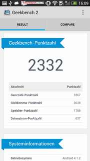 I GeekBench 2 får HTC One hela 2332 poäng.