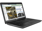 Test: HP ZBook 17 G3 Workstation (sammanfattning)