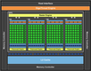 NVIDIA GeForce GTX 560M NVIDIA GeForce GTX 560M