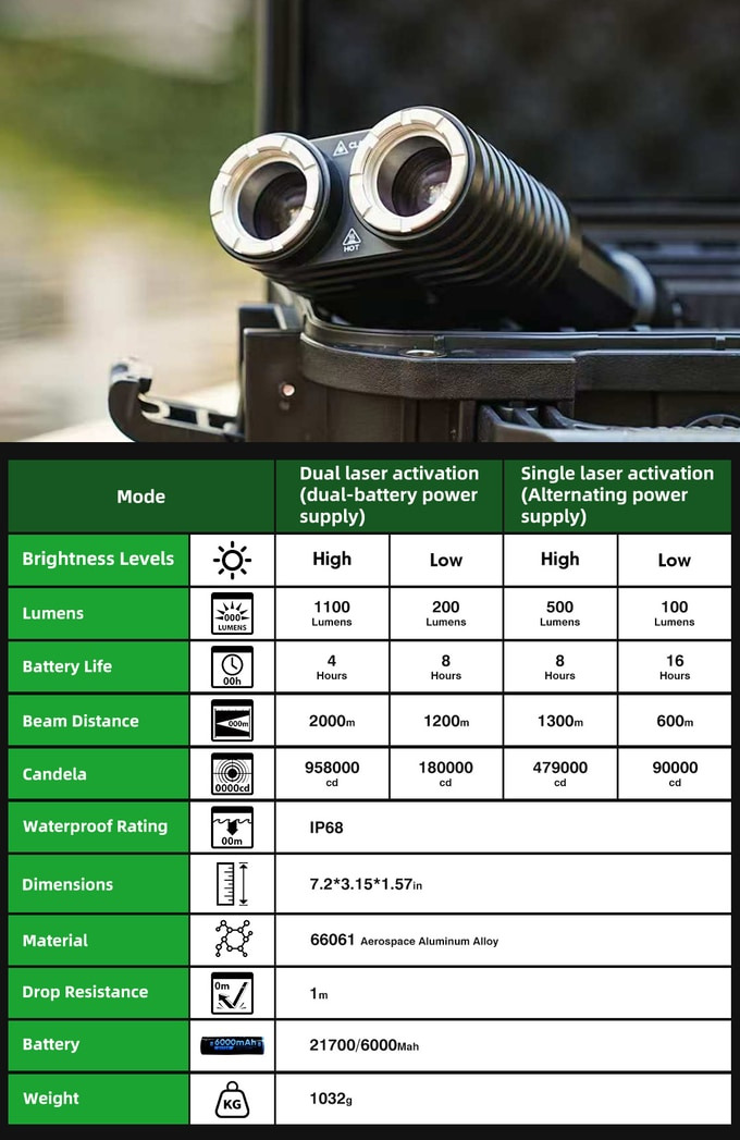 (Bildkälla: Kickstarter)