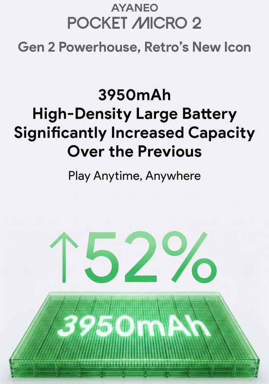 Ayaneo Pocket Micro 2 har ett betydligt större batteri än sin föregångare.