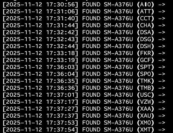 (Bildkälla: via Koram Akhilesh)