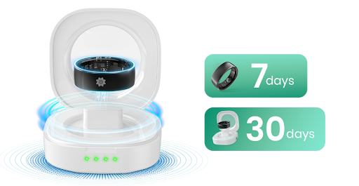 Den smarta ringen Smalth Titanium Pro har upp till 7 dagars batteritid vid normal användning