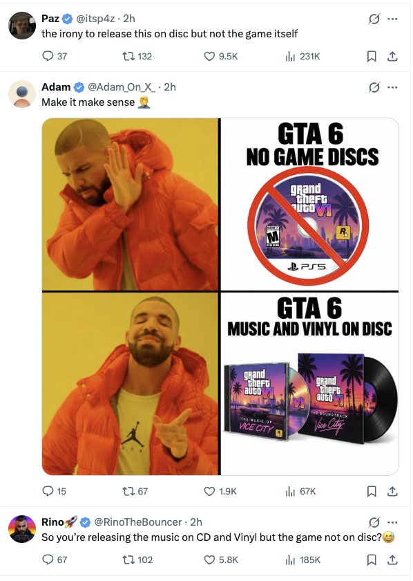 Kommentatorer som svarar på Rockstar Games inlägg.