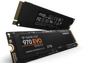 Test: Samsung SSD 970 Evo (Sammanfattning)