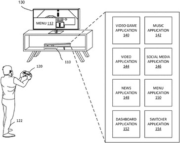 Ett patent från Sony visar en styrenhet som används vid inloggningen på PSN
