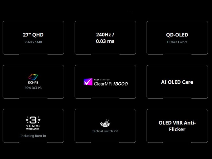 Gigabyte GO27Q24 - höjdpunkter. (Bildkälla: Gigabyte)