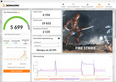 Fire Strike (nätdrift)