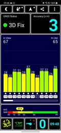 GPS-test: inomhus