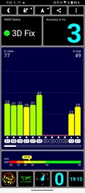 GPS-signal inomhus