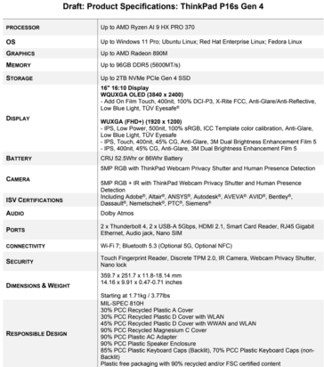 ThinkPad P16s Gen 4 (bildkälla: Lenovo)