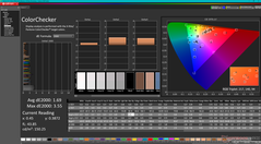 ColorChecker före kalibrering