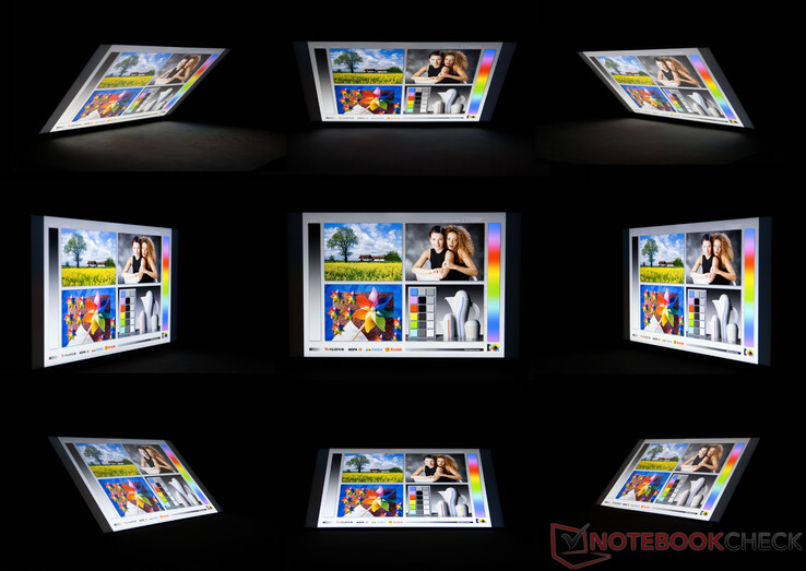 IPS-betraktningsvinkel