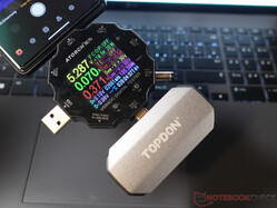 Strömförbrukning vid användning