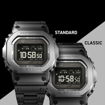 (Bildkälla: Casio UK)