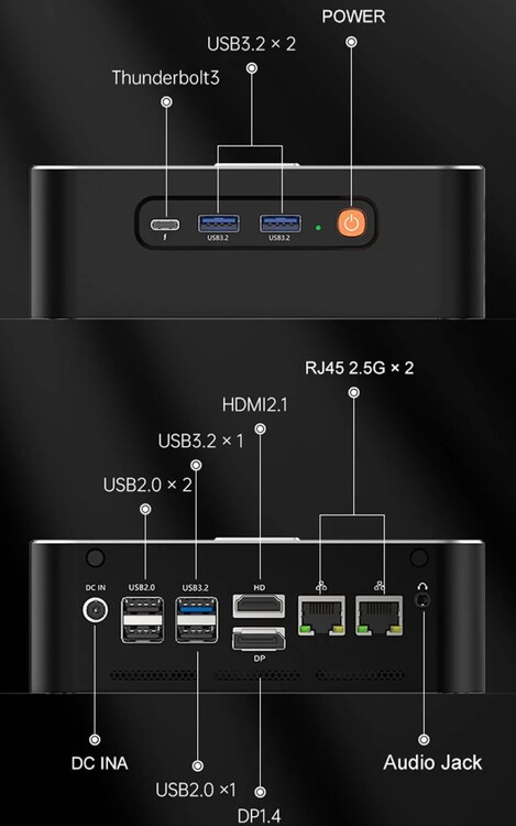 Morefine M600:s externa portar (källa: Morefine)