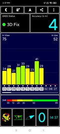 GPS-mottagning inomhus