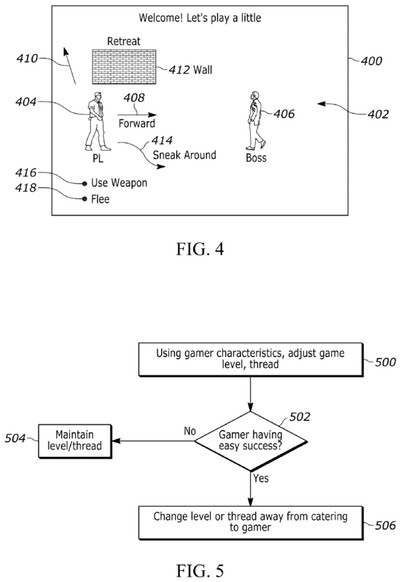 Patentdiagram från Sony som visar AI-drivna svårighetsförändringar