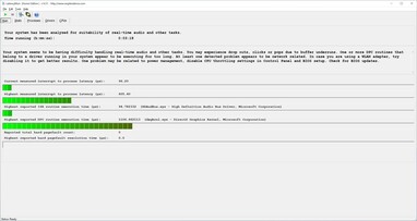 Maximal latenstid efter tio sekunders Prime95