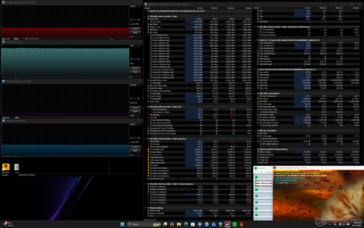 Prime95+FurMark-belastningstest