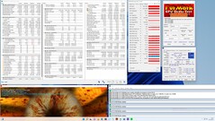 Intel NUC 12 Extreme Kit Dragon Canyon - Stresstest Prime95 och FurMark