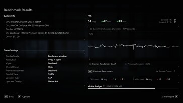 FHD High native: 61 bilder per sekund och antal avbrott på 0