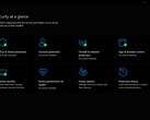 Instrumentpanelen i appen Windows Security som visar menyn ”Säkerhet i korthet”.