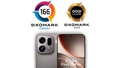I DxOMark-kameratestet hamnar Oppo Find X9 Pro på 6:e plats och knuffar ner Honor Magic8 Pro till 7:e plats. (Bildkälla: DxOMark)
