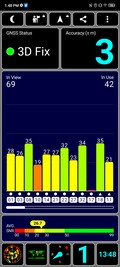 GPS-mottagning i en byggnad