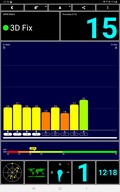 GPS-mottagning inomhus