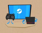 Valve Steam Machine bredvid Steam Controller
