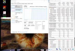 Stresstest Prime95 &amp; Furmark