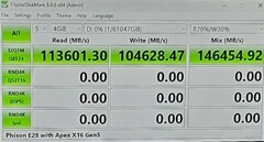 (Bildkälla: Future)