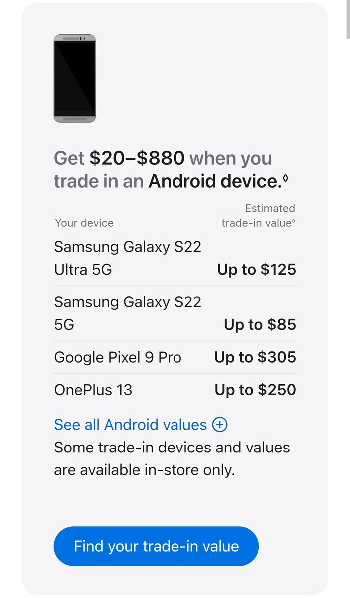 Nytt inbytesvärde för Android