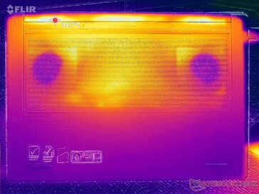 Cyberpunk 2077 stress (D-omslag)