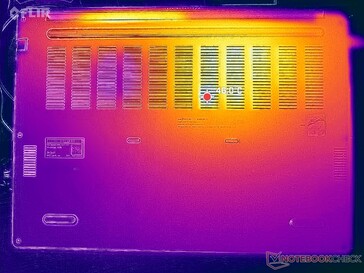Prime95+FurMark-belastningstest (D-cover)