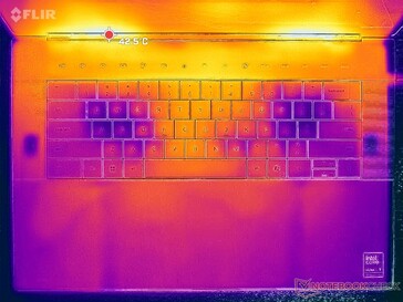 2025 Dell 16 Premium med diskret grafik under belastning (C-lock)