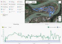 GPS Samsung Galaxy S20 – Översikt