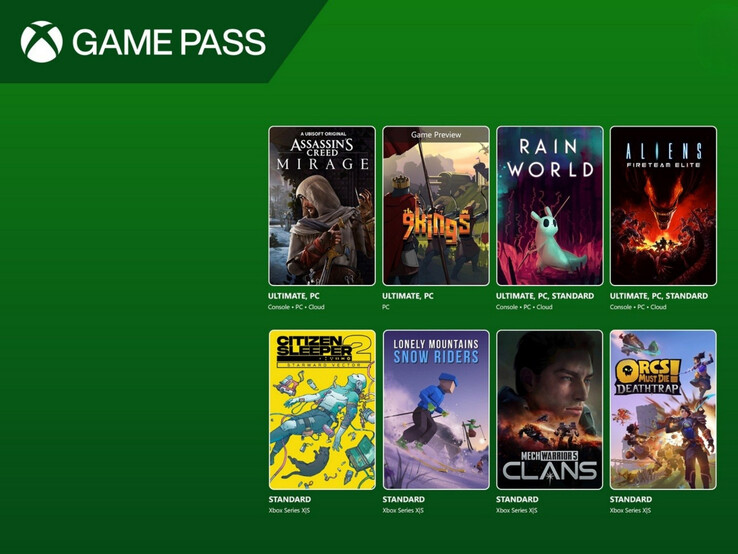 Nya Xbox Game Pass-spel som lagts till i tjänsten (Bildkälla: Xbox Wire med ändringar)