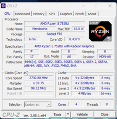 AMD Ryzen 5 7520U CPU-Z