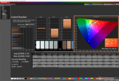 ColorChecker före kalibrering