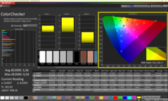 Calman ColorChecker efterkalibrering