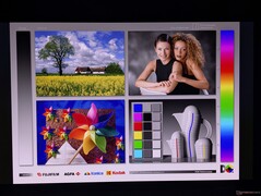 Breda OLED-betraktningsvinklar