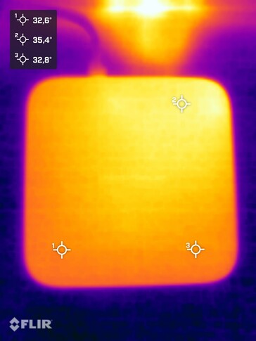 Yttemperatur under stresstestet (vy ovanifrån)