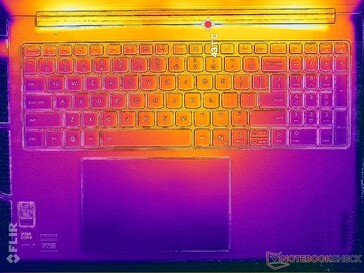 Cyberpunk 2077 stress (C-omslag)