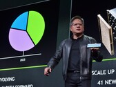 Jensen Huang på SC18